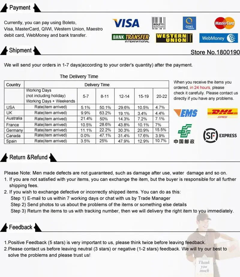 2025 Spring Autumn Solid Color Slim Women's High Neck Bodycon Long Dress